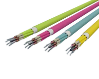 Cabos SlimCORE™ 72F - OM4, OM5 e Monomodo