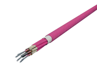 Cabo SlimCORE™ 72F - OM4, Erika Violet