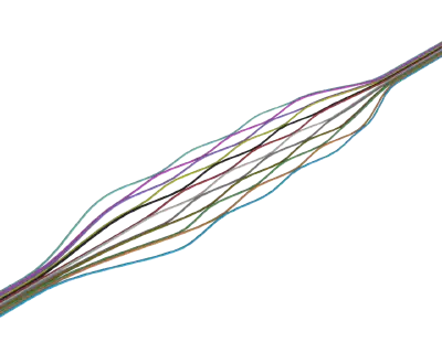 Démonstration du ruban flexible SmartRIBBON™